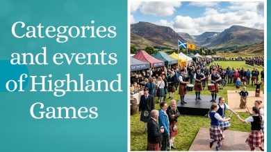 categories and events of highland games